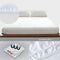 DreamZ Terry Cotton Fully Fitted Waterproof Mattress Protector in King Size