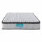 Memory Pillowtop Mattress Double