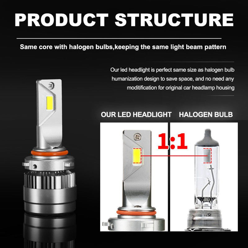 Pair LED Headlight Kit Driving Lamp CSP 9005 High Low Beam Canbus ERROR FREE