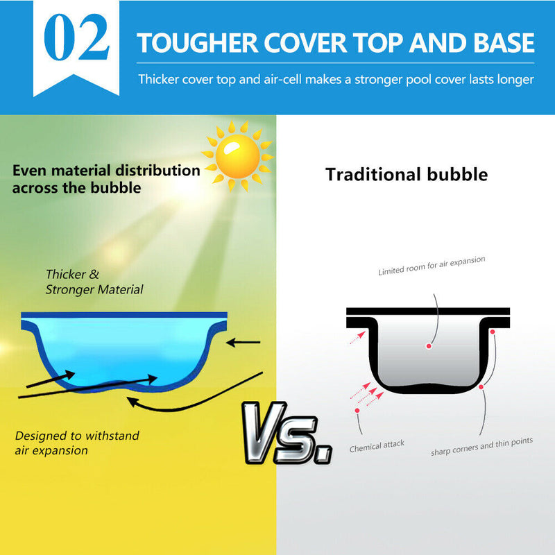 10x4.7M Real 400 Micron Solar Swimming Pool Cover Outdoor Blanket Isothermal