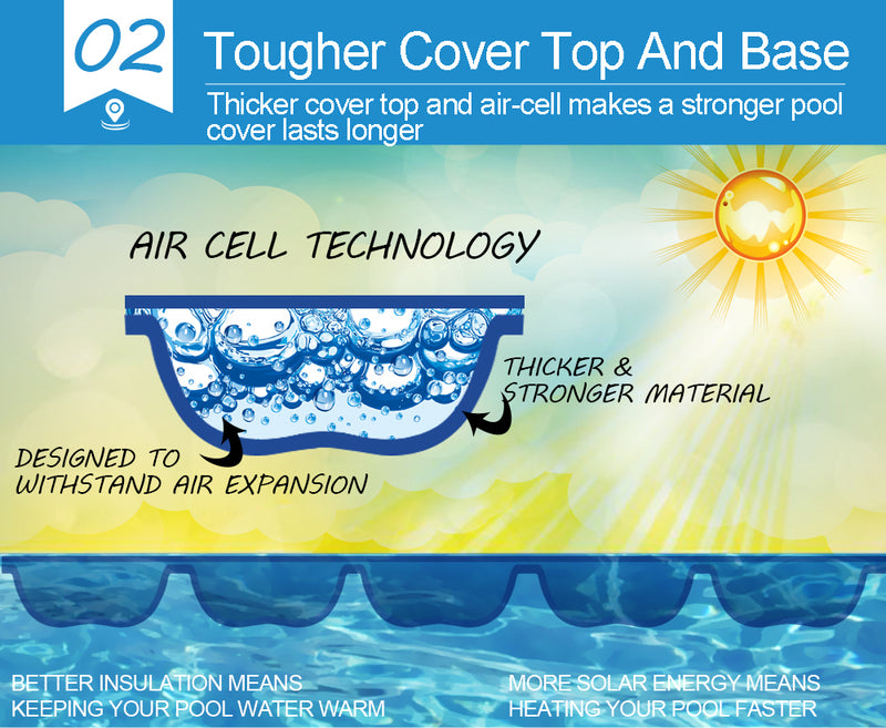 8x4.2M Real 500 Micron Solar Swimming Pool Cover Outdoor Blanket Isothermal