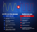 Power Inverter 12V to 240V 3000W/6000W Pure Sine Wave Camping Car Boat