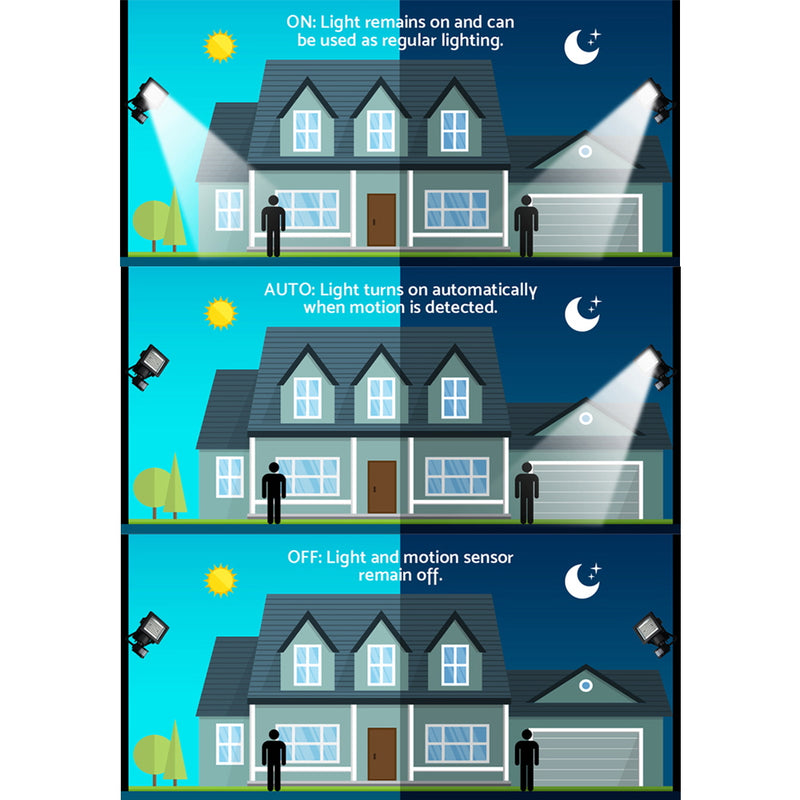 Set of 2 120 LED Solar Powered Sensor Light