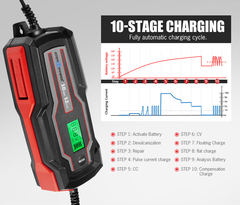 10A 6V or 12V Smart Battery Charger Trickle Automatic AGM GEL Car Truck Motorcycle