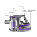 Devanti 150W Stick Handstick Handheld Cordless Vacuum Cleaner 2-Speed with Headlight Purple